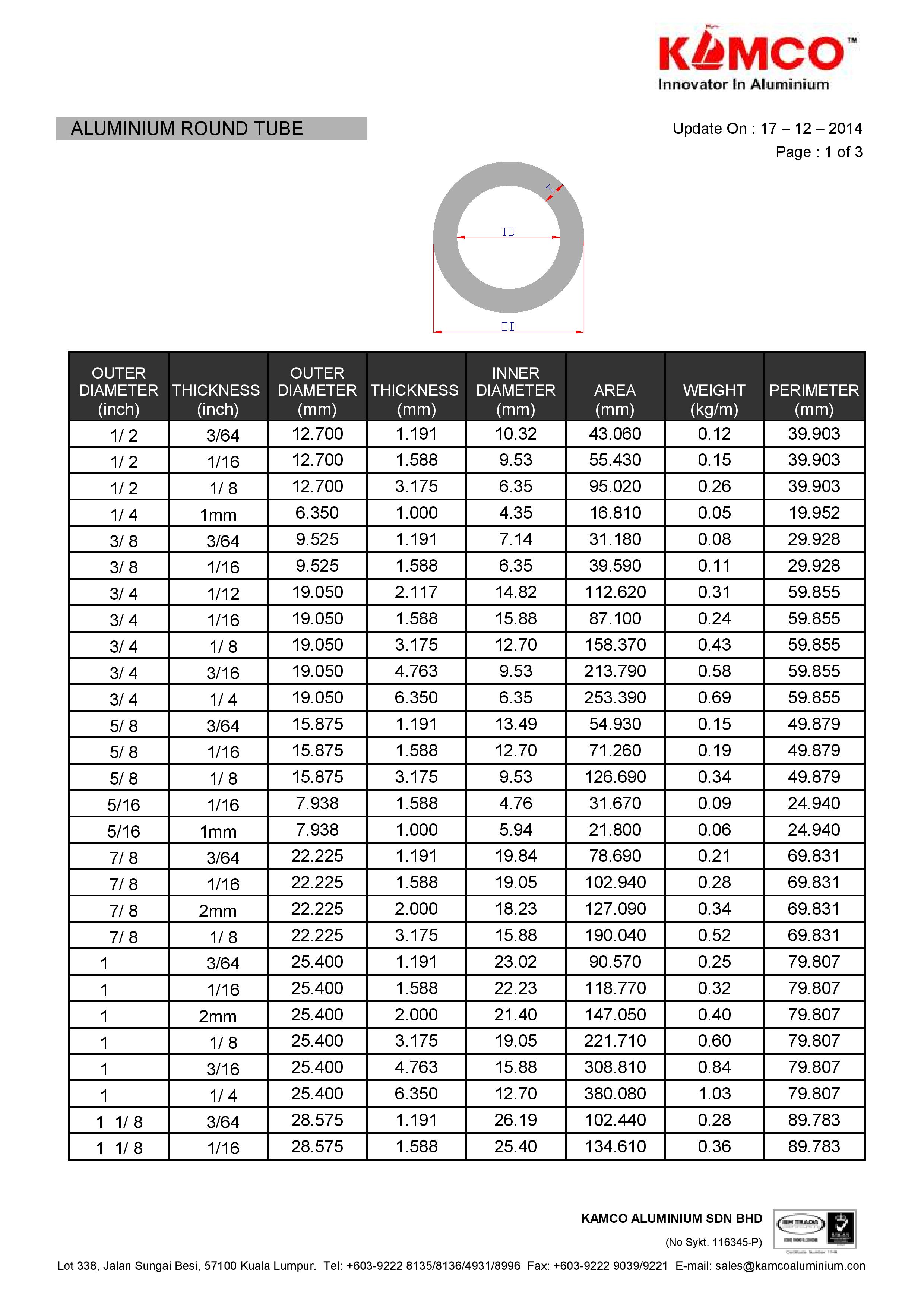 3 1 2 Tubing Weight