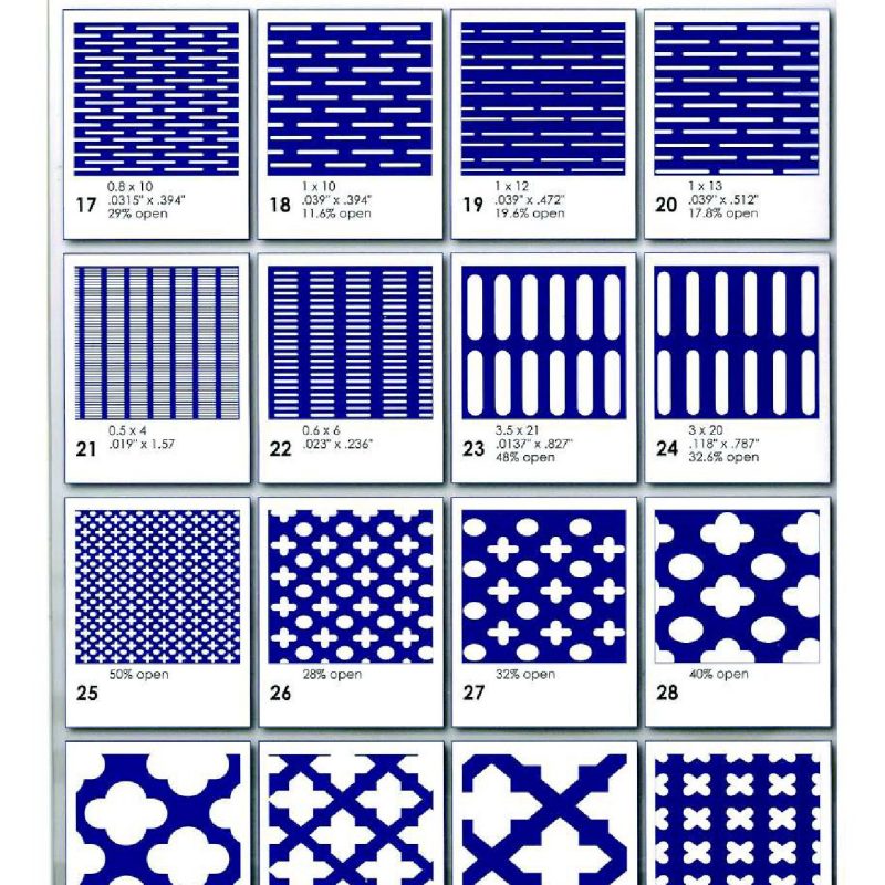 Perforated metal – Kamco Aluminium Sdn Bhd