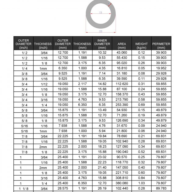 Tubular Busbar – Kamco