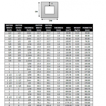 Square Tube – Kamco Aluminium Sdn Bhd